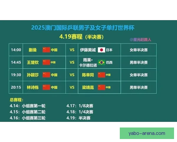 全面解读2026世界杯淘汰赛晋级规则变化与球队出线策略指南