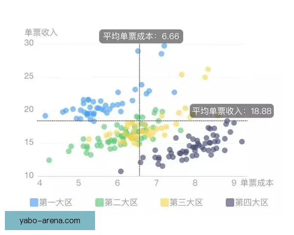 精准预测体育赛事走势 玩转数据分析轻松获利