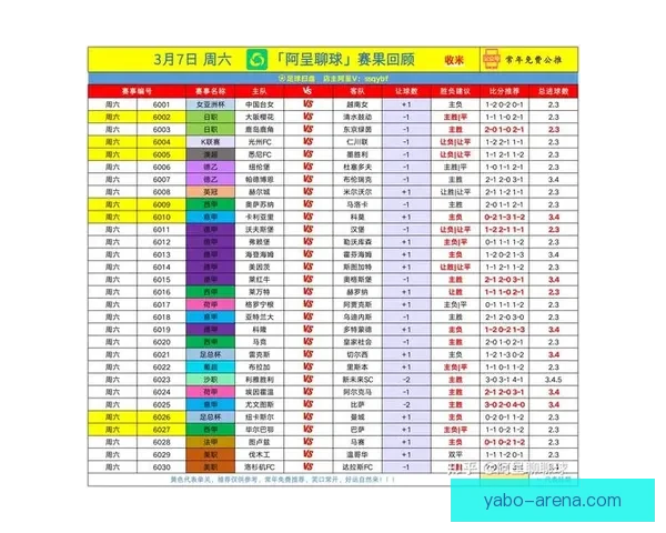 今日足球竞猜稳胆精选与赛前深度分析助你轻松把握胜负趋势稳步提升命中率