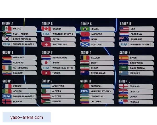 美加墨世界杯投注全攻略及热门玩法解析指南