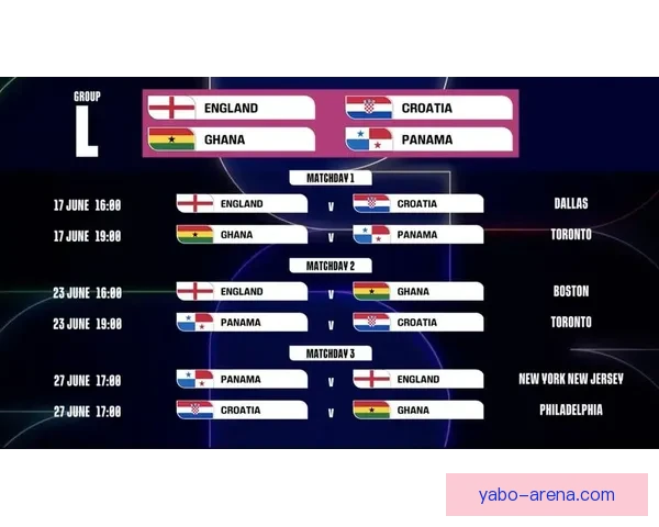 美加墨世界杯赛事全面竞猜指南与夺冠走势分析