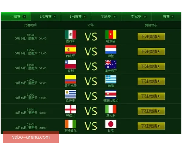 世界杯精彩赛事竞猜平台，让你赢取独家比分奖励体验