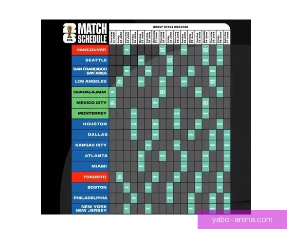 美加墨世界杯投注全攻略解析及实用技巧分享