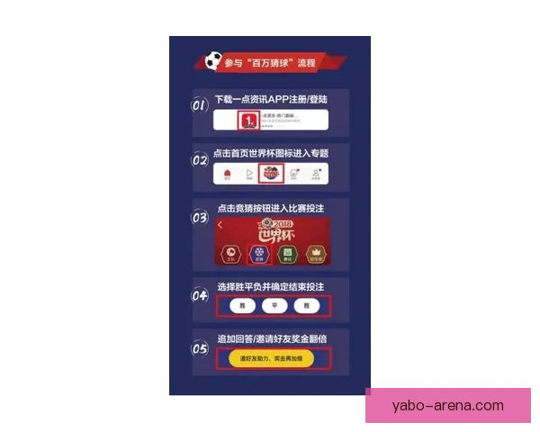 世界杯精彩赛事竞猜平台，让你赢取独家比分奖励体验