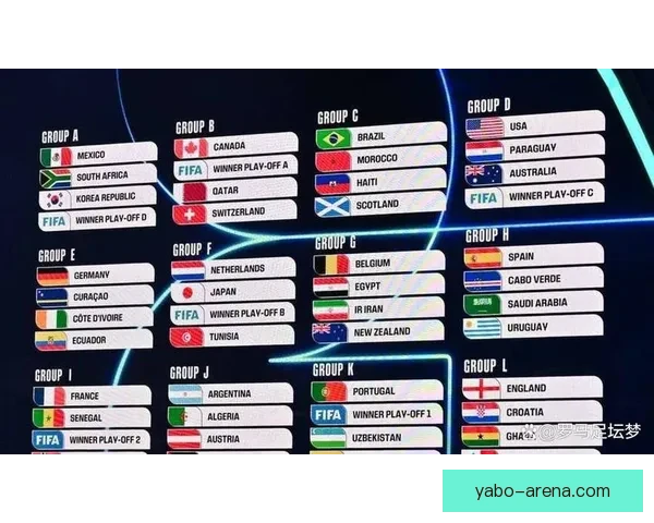 2026世界杯赛前全面分析与热门球队胜负走势预测指南