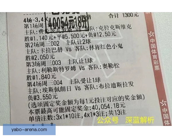 世界杯竞猜结果预测:数据分析与热门球队走向深度解析 世界杯竞猜结果预测:数据分析与热门球队走向深度解析