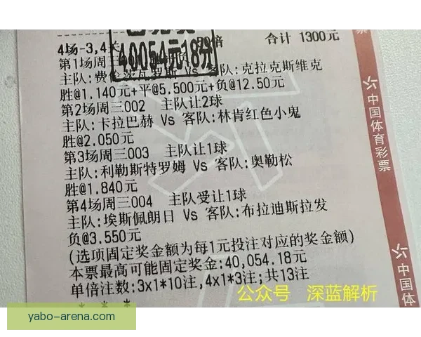 世界杯竞猜结果预测：数据分析与热门球队走向深度解析